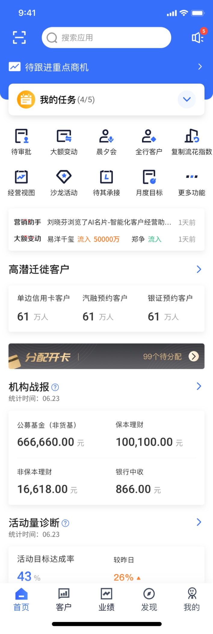 首页 · 经营工作台